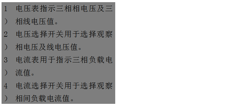 文本框: 1) 電壓表指示三相相電壓及三相線電壓值。
2) 電壓選擇開(kāi)關(guān)用于選擇觀察相電壓及線電壓值。
3) 電流表用于指示三相負(fù)載電流值。
4) 電流選擇開(kāi)關(guān)用于選擇觀察相間負(fù)載電流值。
5) 運(yùn)行時(shí)間表用于指示柴油發(fā)電機(jī)組的累計(jì)運(yùn)行時(shí)間。
6) 機(jī)油壓力表用于指示機(jī)組運(yùn)行時(shí)的機(jī)油壓讀數(shù)。
7) 水溫表用于指示冷卻液溫度數(shù)值。
8) 頻率/轉(zhuǎn)速表用于指示輸出電力的頻率和機(jī)組的轉(zhuǎn)速。
9) 電池電壓表用于指示電池的充電電壓。