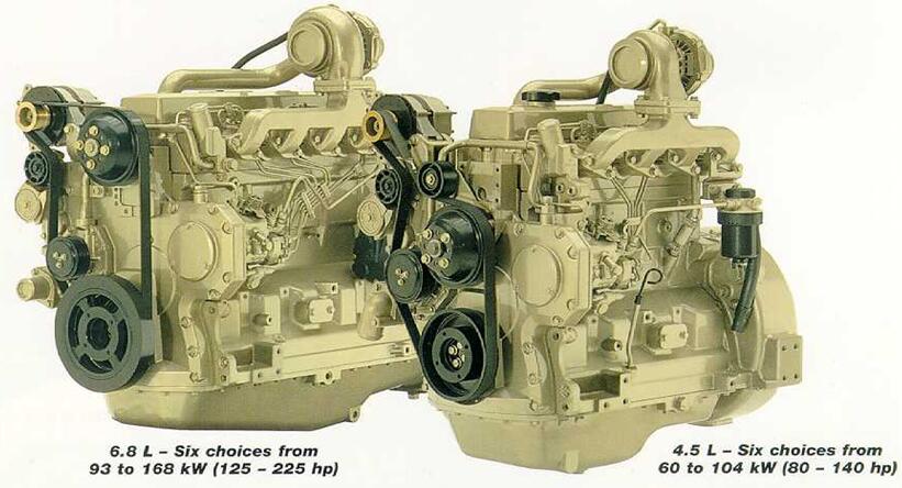 約翰·迪爾強鹿發動機應用建筑和林業設備型號列表